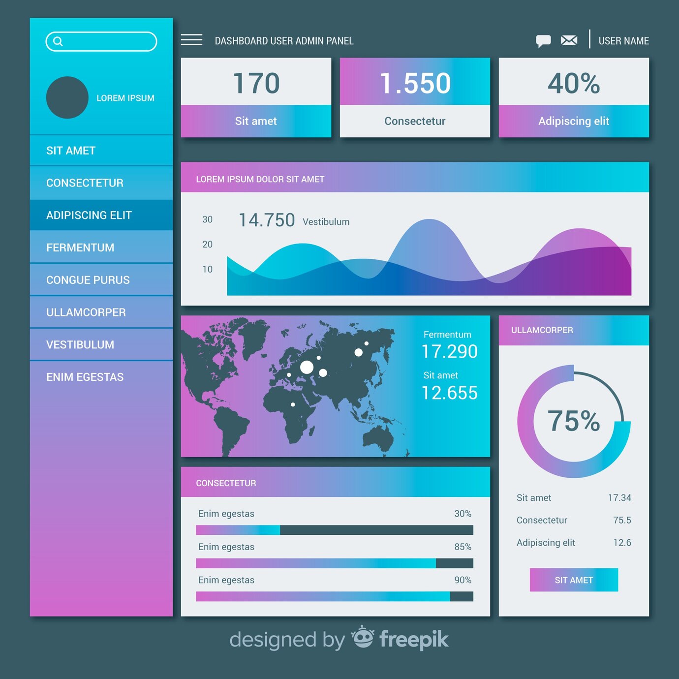Custom Software Project